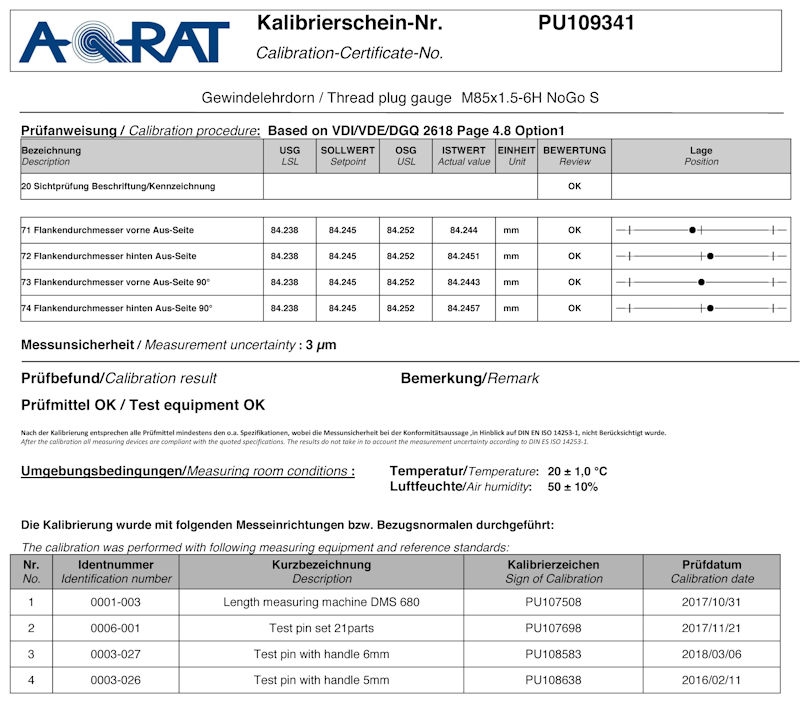 Threaded plug right cylindrical, DIN13, 6H, Go, M 100x6,0