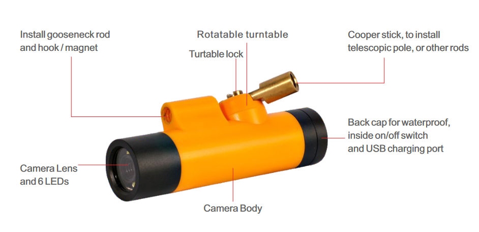 WIFI multi-purpose video camera with 1 m telescopic pole