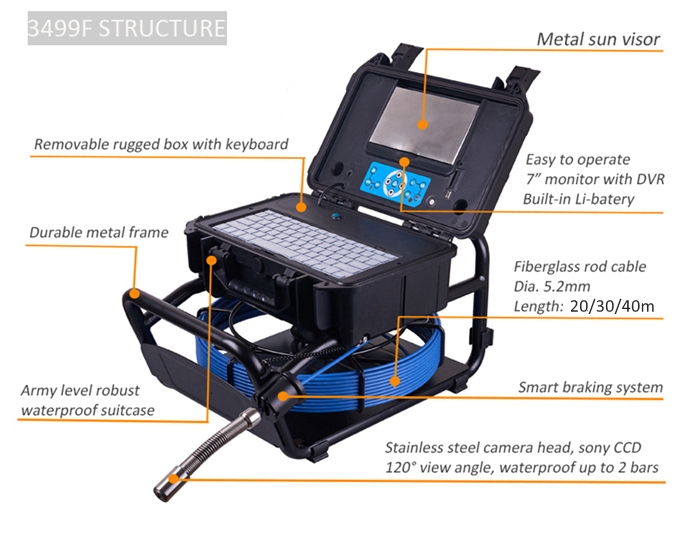 Video endoscope for pipes 3499F, display 10", Ø23 mm, L=20 m