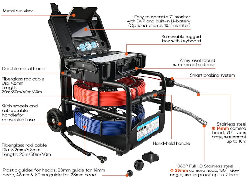 Video-endoscoop buis 3499F2BR, display 10", L=20 m