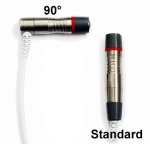 Sensor F2 for Minitest 745 & SmarTest