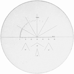 Special interchangeable ocular for microscope 20x