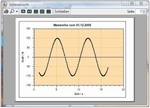 Software for repeat tests for testing machine TVS