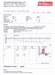 Certificat de calibrage KAEFER 0.1/0.01, 20 mm