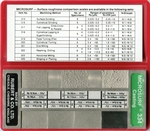 Visuele ruwheidsvergelijkingsblok, gieterij