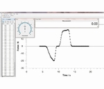 High speed data transfer software for force-time-measurement