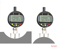 Radius indicator